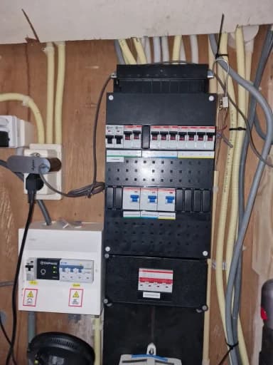 Groepenkast componenten